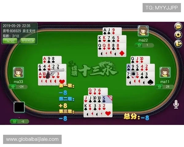 十三水棋牌线上线下对比分析，选择最适合你的娱乐方式与玩法体验