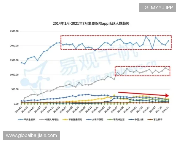 极速百家乐官网下载最新资讯，掌握行业动态把握投注先机