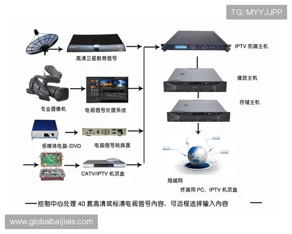 提升视讯直播官网观看体验的实用技巧与常见问题解决方案详解
