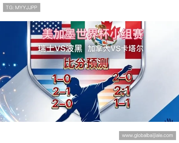 加拿大与卡塔尔比赛中攻防战术布置对比赛结果的影响分析